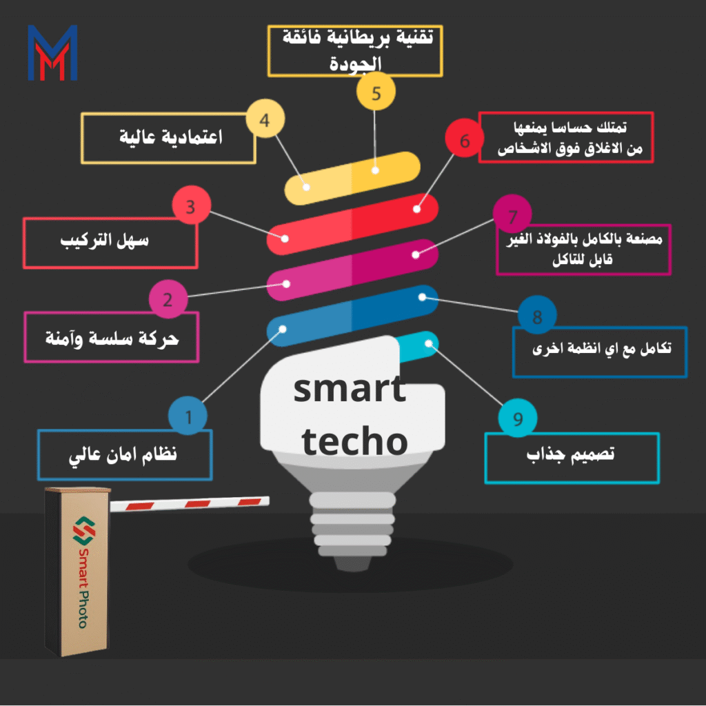 بوابة smart techo